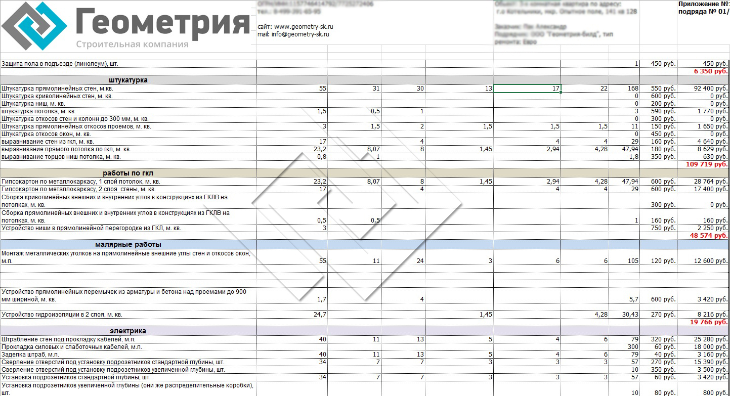 Сплошное выравнивание штукатурки стен расценка в смете. Смета однокомнатной квартиры. Смета по ремонту однокомнатной квартиры. Ремонт под ключ смета. Смета на ремонт квартиры.