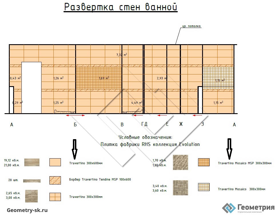 Ссылка на конкретные коллекции материалов в дизайн-проекте