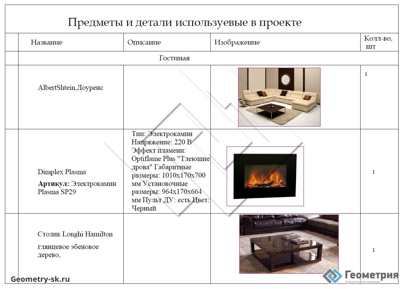 Спецификация мебели в дизайн-проекте