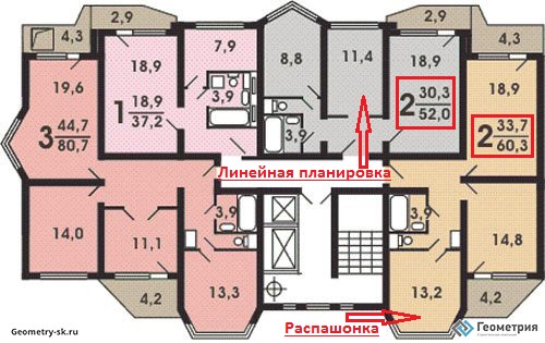 Двушки П44Т: линейная планировка и распашонка